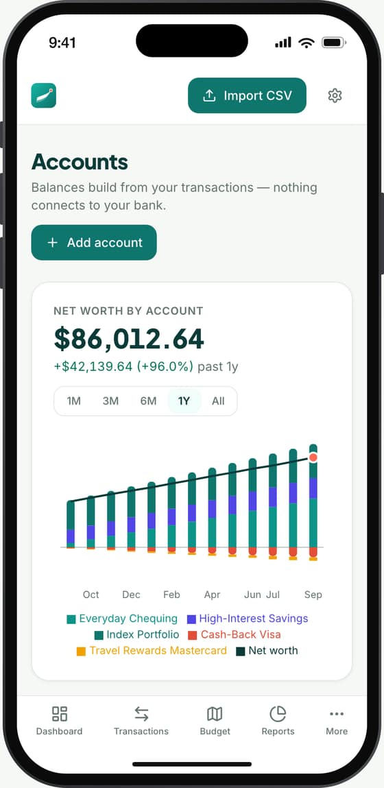 Imago accounts on a phone