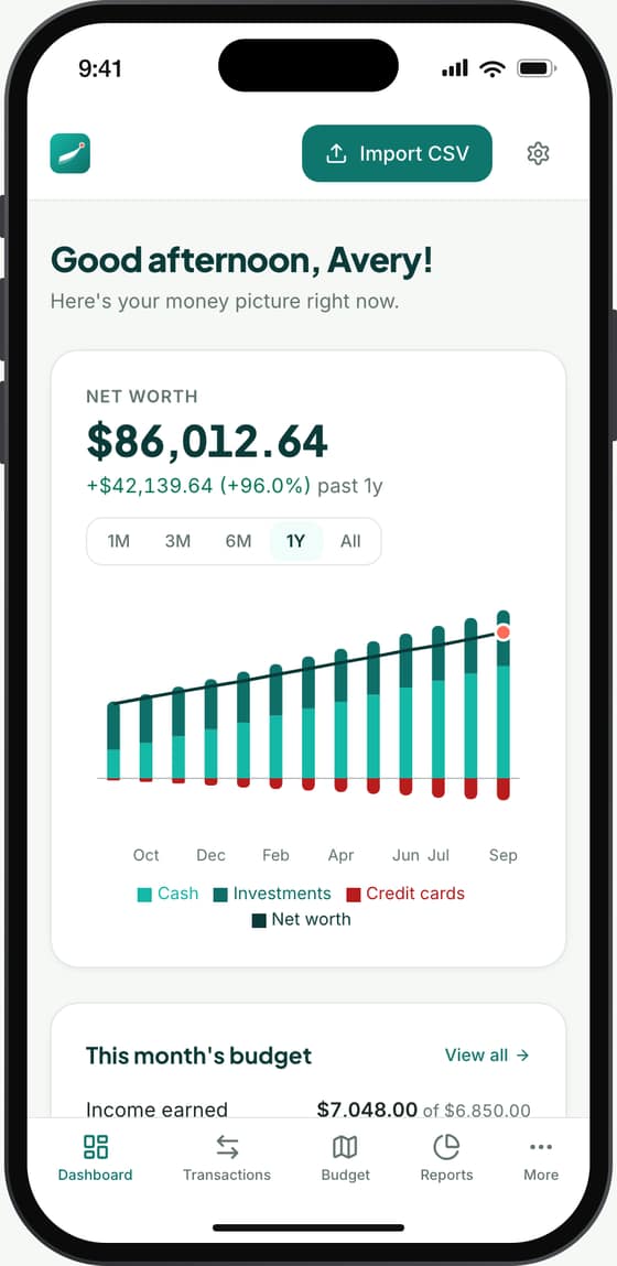 Imago dashboard on a phone